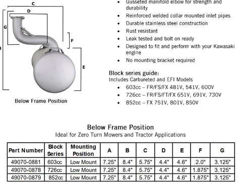Muffler Horizontal Low-Mount Kawasaki Genuine OEM | 49070-0878 | 726cc FR / FS / FT / FX 651V–730V